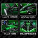 THE ULTIMATE KICK SAUBER F1 TEAM | 2554PCS