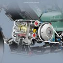 JDM 125CC BIKE | 630PCS