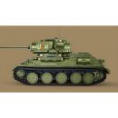 REMOTE CONTROLLED T34 TANK | 2052PCS