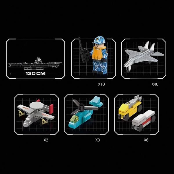 AIRCRAFT CARRIER 1:250 | 7018PCS - Image 5