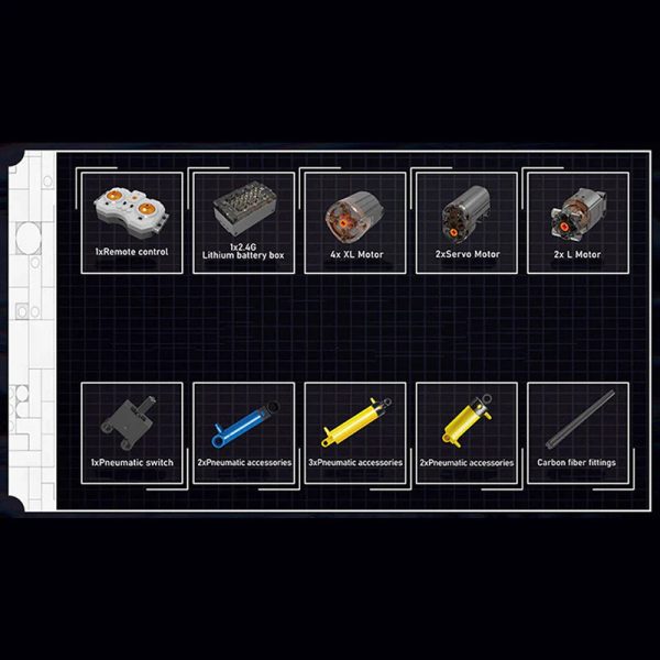 THE ULTIMATE REMOTE CONTROLLED TIPPER | 5767PCS - Image 7