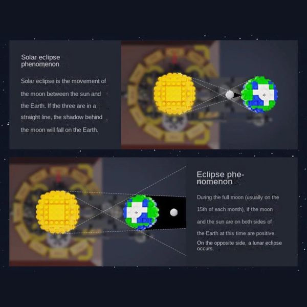 ASTROPHYSICS KINETIC SCULPTURE | 864PCS - Image 5
