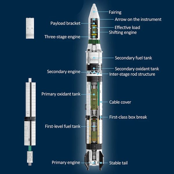 DONG FANG HONG CZ-1 LAUNCH | 2146PCS - Image 5