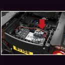 SHADOW EDITION F12 | 3096PCS