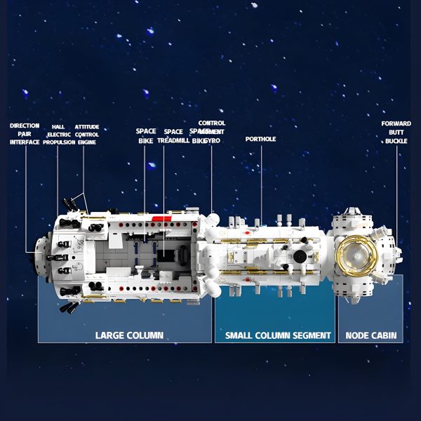 SPACE STATION CORE MODULE | 3226PCS - Image 8
