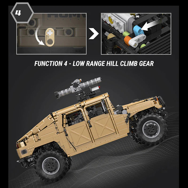 REMOTE CONTROLLED HUMVEE | 3934PCS - Image 9