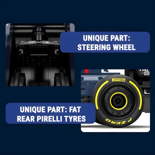 THE ULTIMATE FORMULA 1 BUNDLE | 4770PCS - Image 11