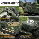 1:10 RACENT RC Crawler, 2.4G Willys Jeep, LED Lights, Upgradable Off-Road Car