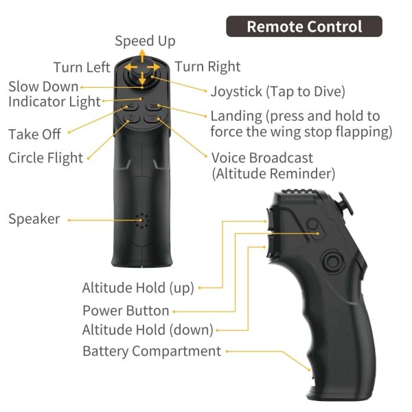 Go Go Bird Eagle: Upgraded RC Flying Eagle with Smart Bionic Flapping Wings - Image 5