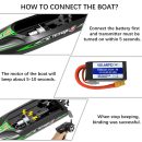 VectorS 30MPH Brushless RC Boat: Self-Righting, Fast Racing for Lakes