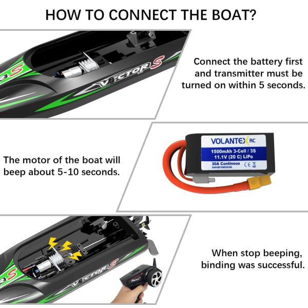 VectorS 30MPH Brushless RC Boat: Self-Righting, Fast Racing for Lakes - Image 13