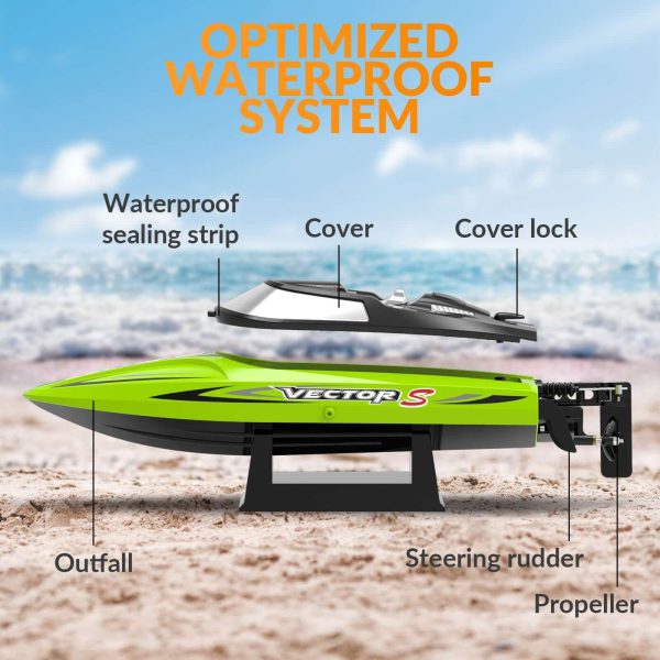 VectorS 30MPH Brushless RC Boat: Self-Righting, Fast Racing for Lakes - Image 4
