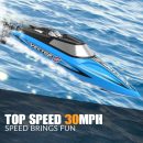 VectorS 30MPH Brushless RC Boat: Self-Righting, Fast Racing for Lakes