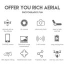2024 New E88 Pro Foldable RC Drone with 4K/1080P HD Camera, WiFi FPV, Height Hold