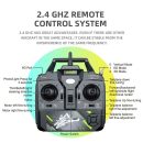 Fixed Wing 2.4G 4 Channel Kid Boy Gift BM16 for F22 Raptor RC Glider Plane Toy EPP Foam Remote Control Airplane