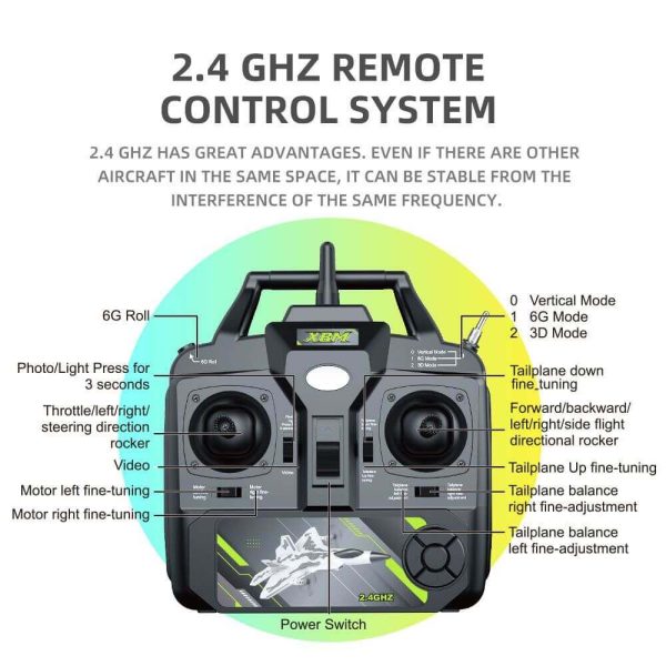 Fixed Wing 2.4G 4 Channel Kid Boy Gift BM16 for F22 Raptor RC Glider Plane Toy EPP Foam Remote Control Airplane - Image 8