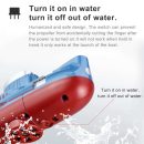 Mini Remote Control Submarine - 0.1m/s Speed, Waterproof, Diving Toy for Kids