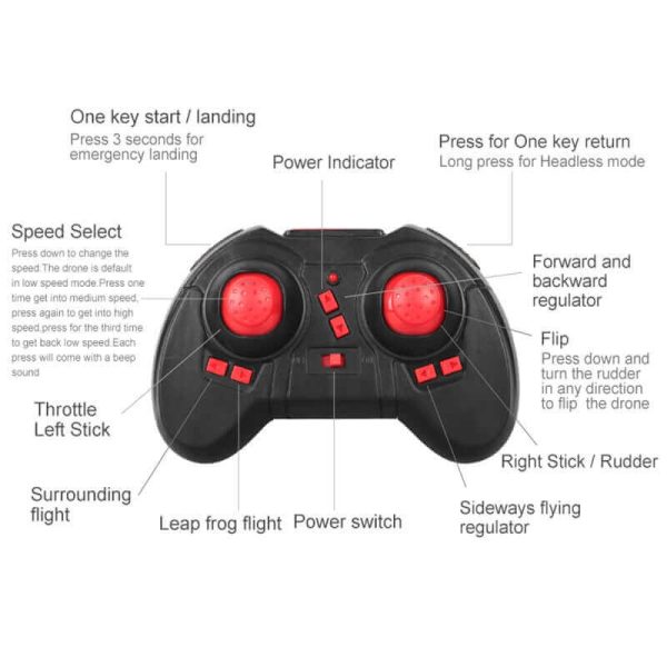 Stunt Remote Control Drone - Air Pressure Altitude Hold Mini Indoor Throw to Flight Leapfrog Quadcopter - Children RC Toy Airplane - Image 3