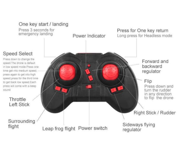 Stunt Remote Control Drone - Air Pressure Altitude Hold Mini Indoor Throw to Flight Leapfrog Quadcopter - Children RC Toy Airplane - Image 24